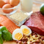 Potraviny s vysokým obsahem bílkovin